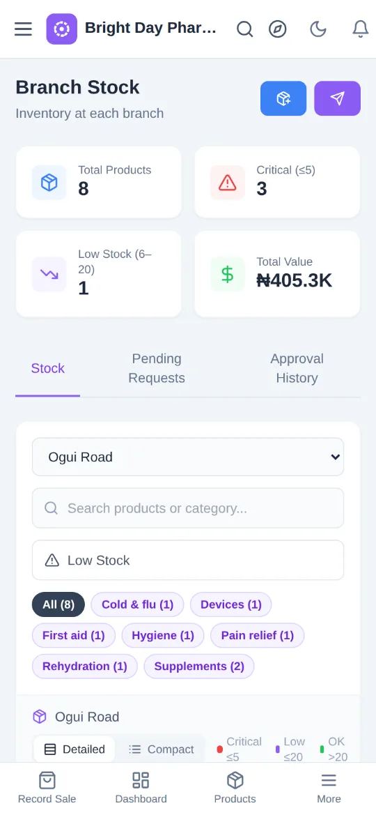 The app's screen for "Add your stock", with what to tap ringed